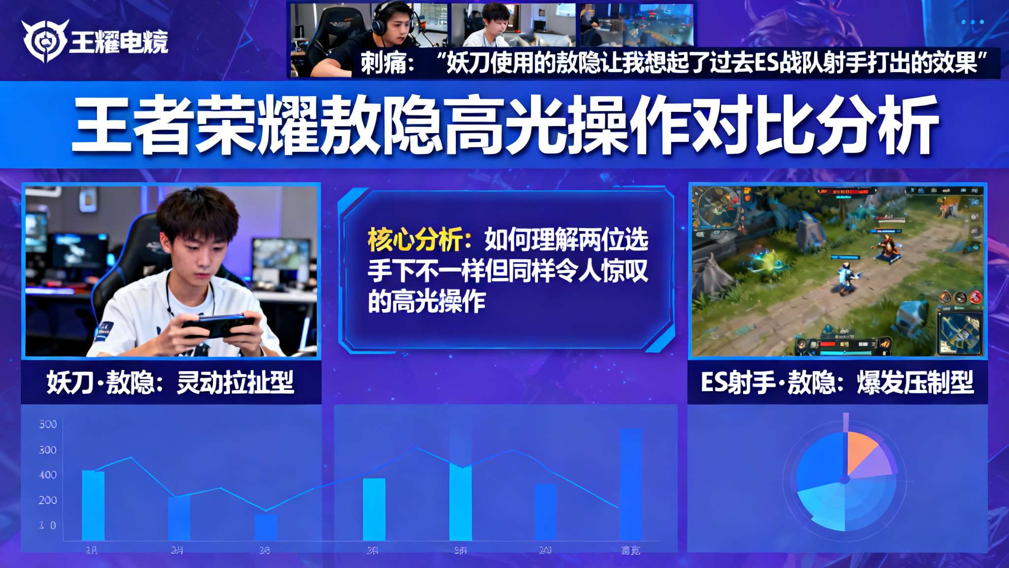 【直播】刺痛:妖刀的敖隐让我想起来ES射手的敖隐,ES的敖隐后期进去还能换人 在近期热门王者荣耀直播过程中,“刺痛”提到“妖刀使用的敖隐让我想起了过去ES战队